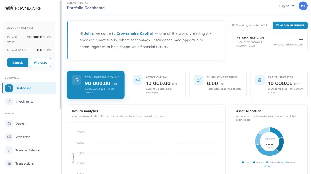 Crownmaire portfolio dashboard